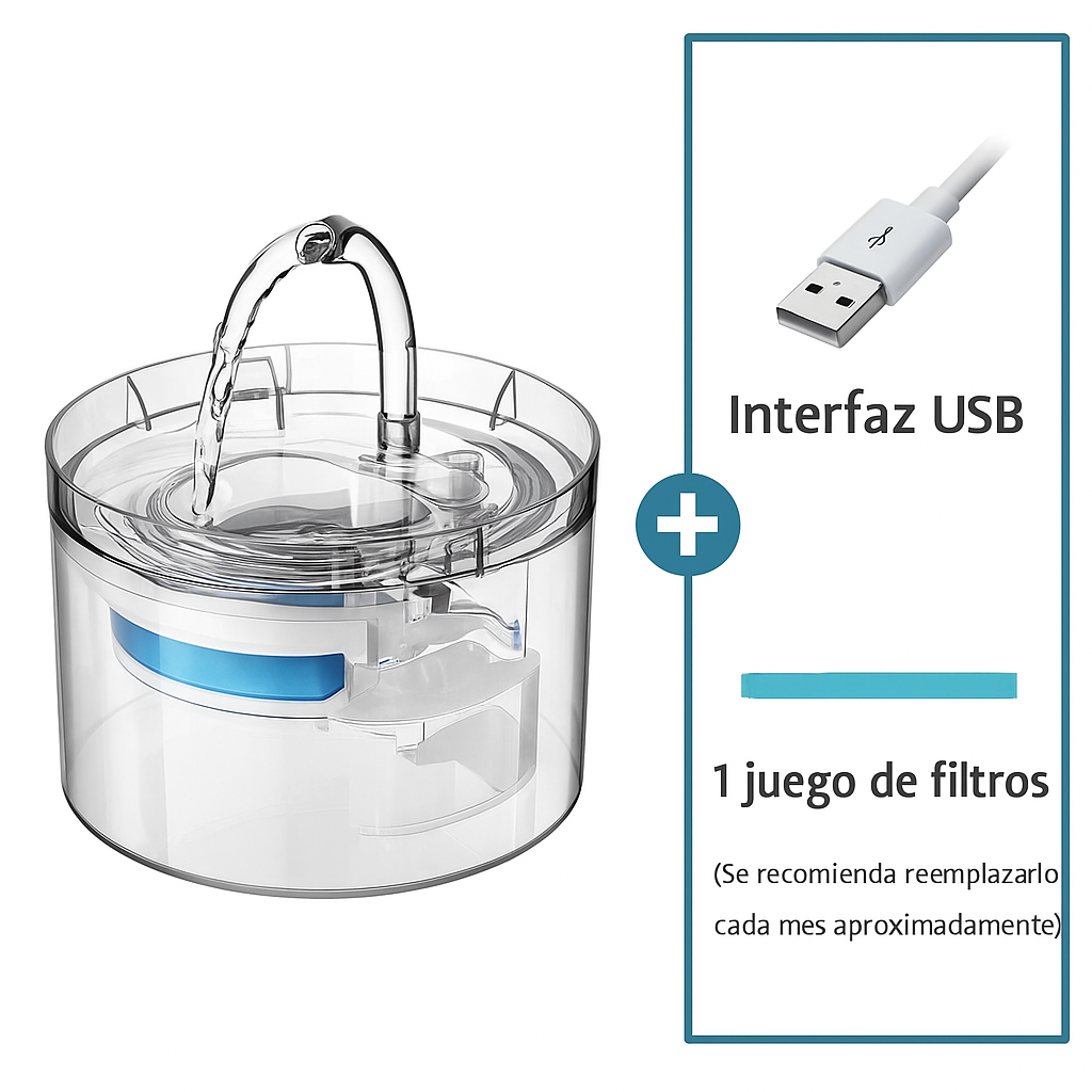 Fuente de Agua para Mascotas 1.8 L – Silenciosa y con Filtración Visible